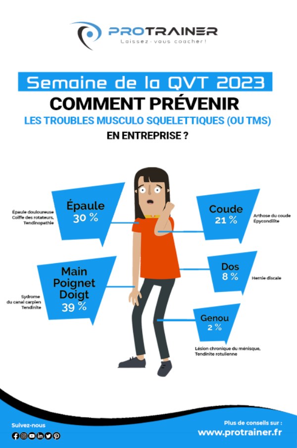 cyclothymie surdoué
