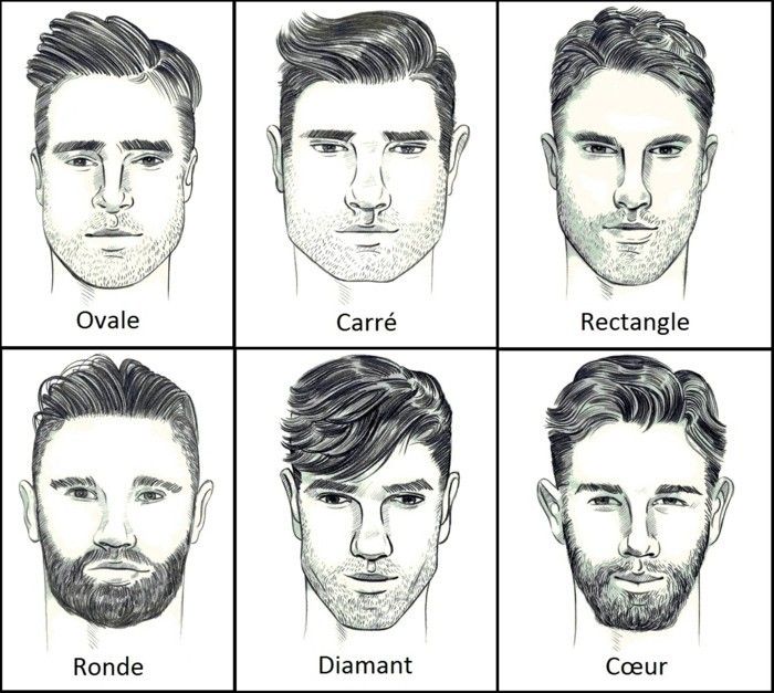 Dégradé espagnol contours propres