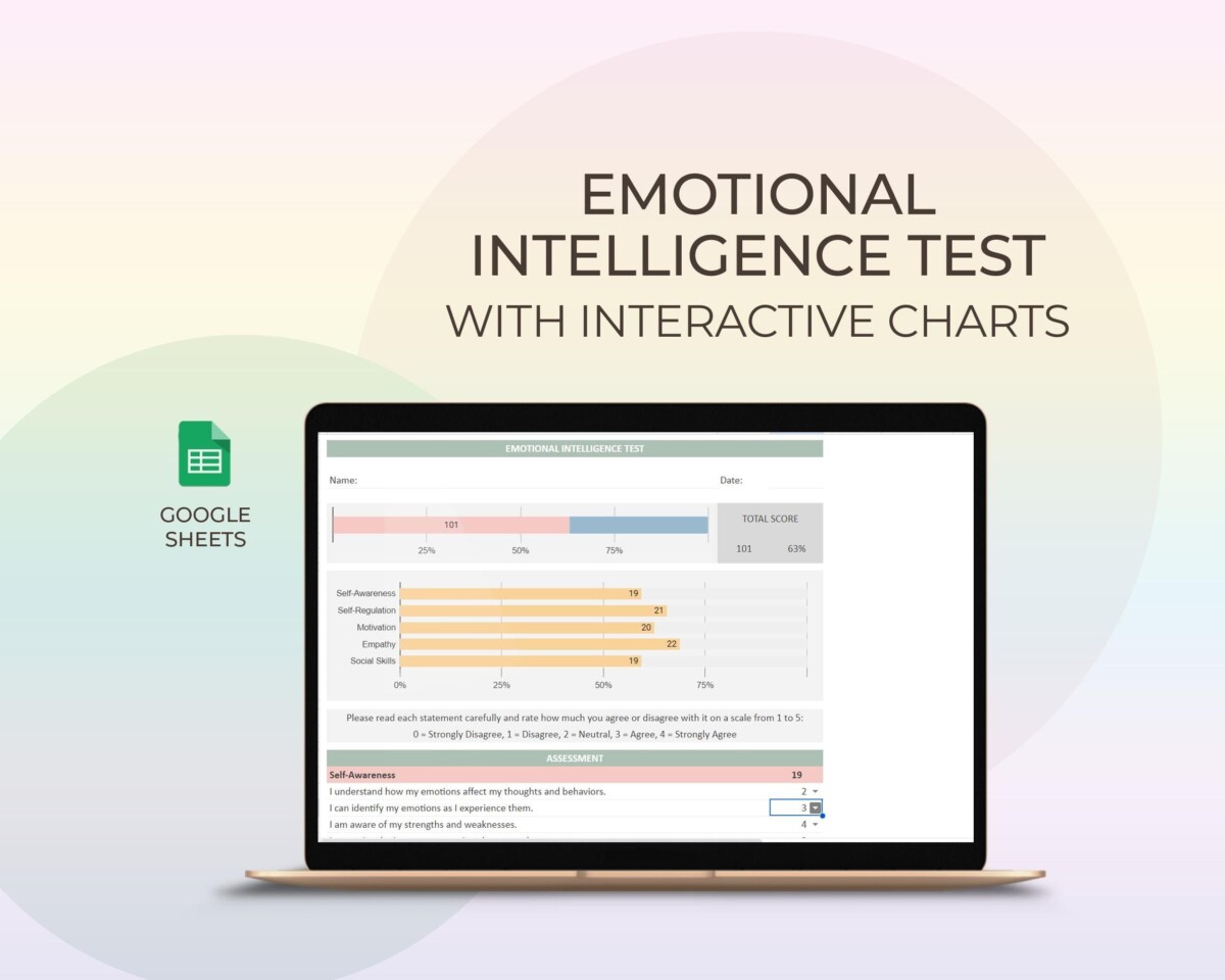 Test intelligence émotionnelle