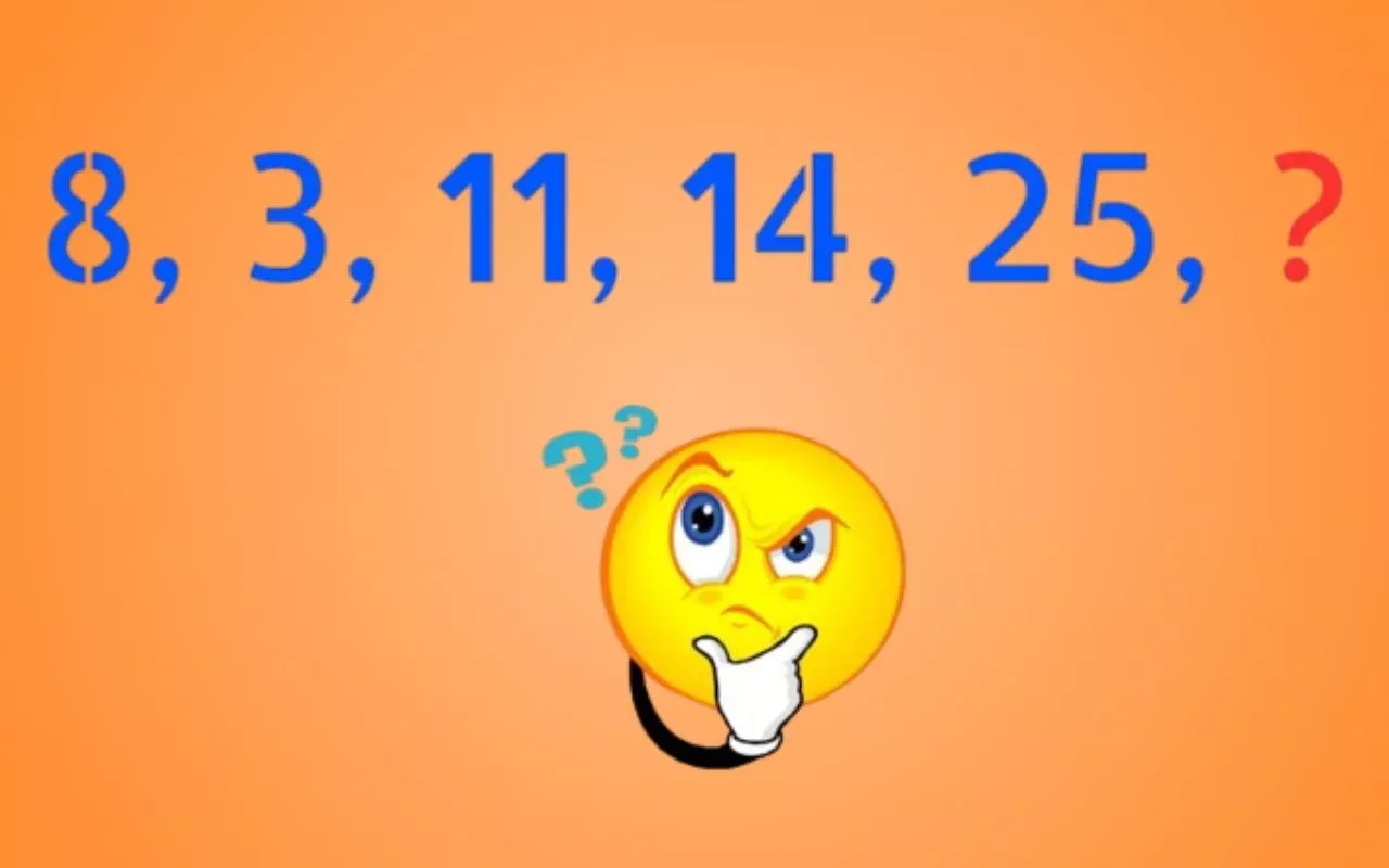 Test de QI résultats