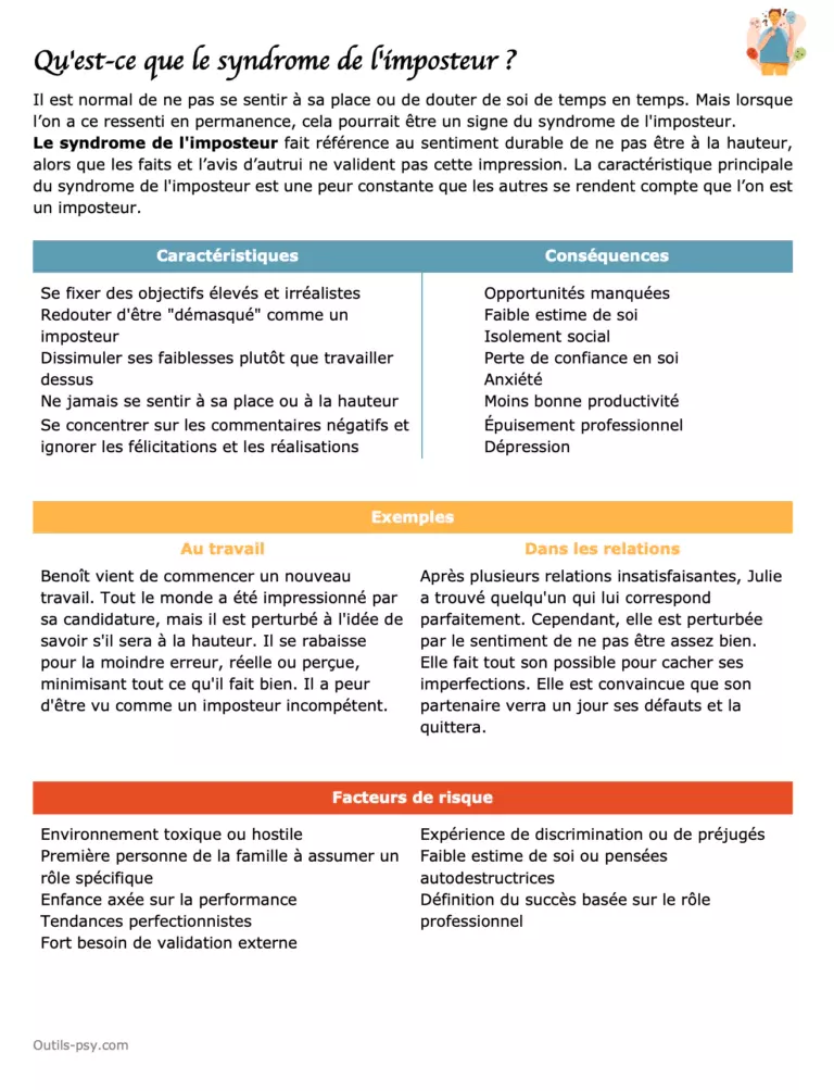syndrome de l'imposteur test