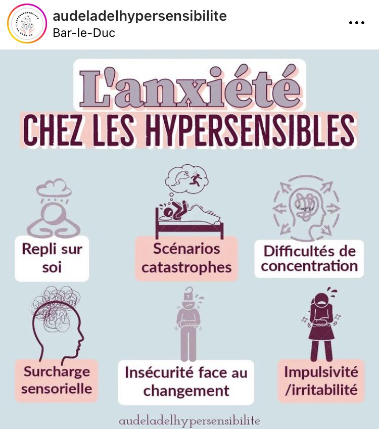 hyper sensibilité