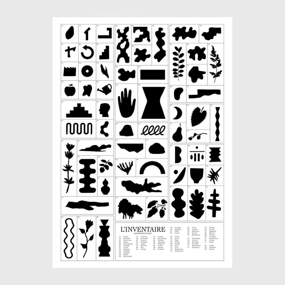 Quotient intellectuel graphique