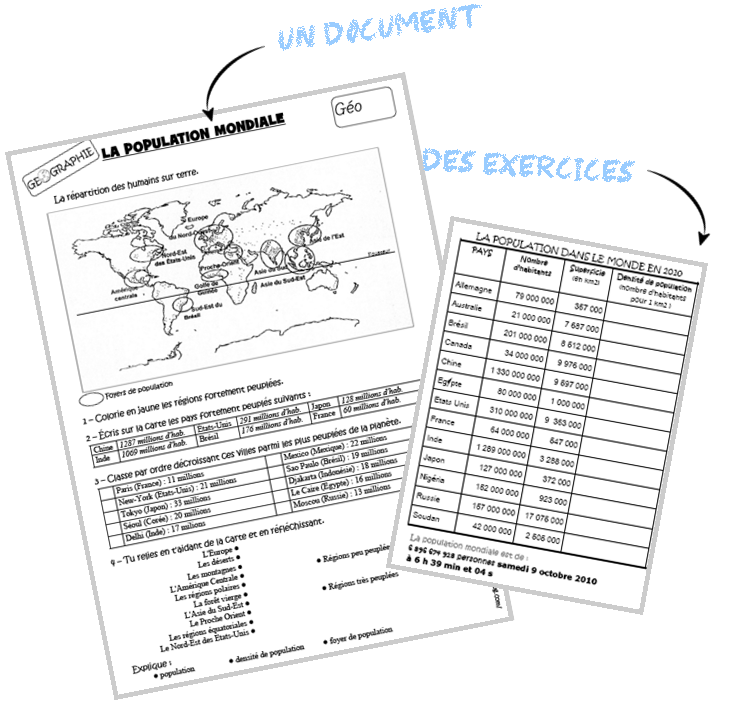 Moyenne QI population