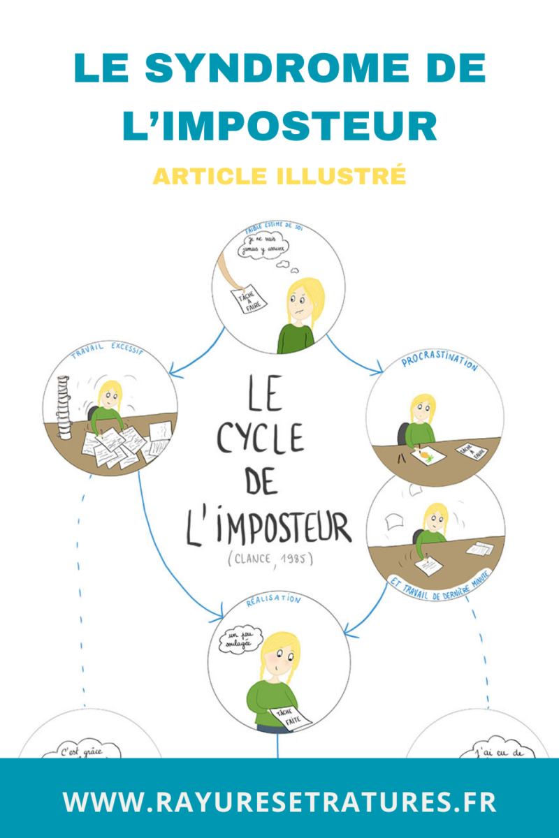 syndrome de l'imposteur test