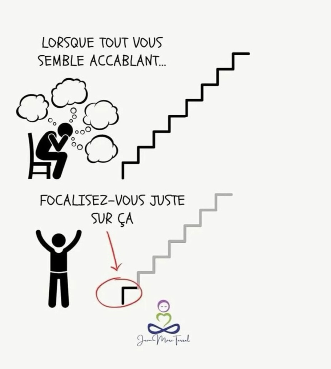 Surefficience mentale