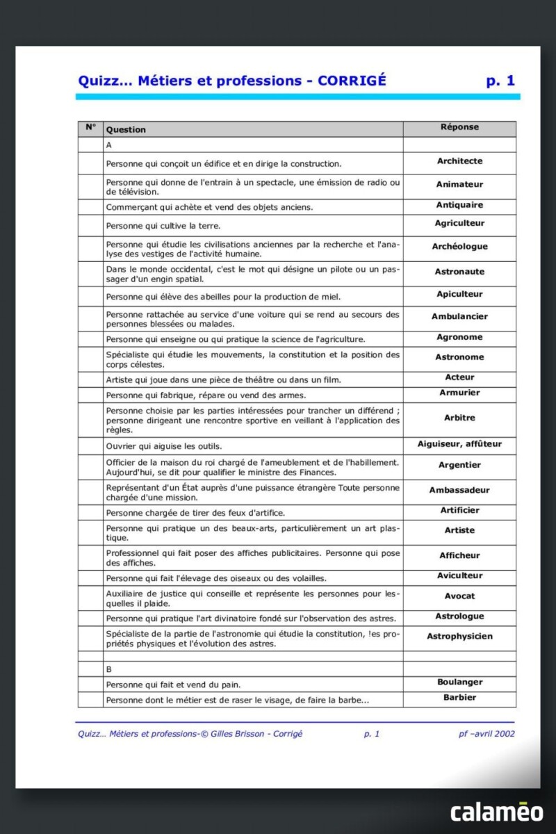 Test de QI professionnel