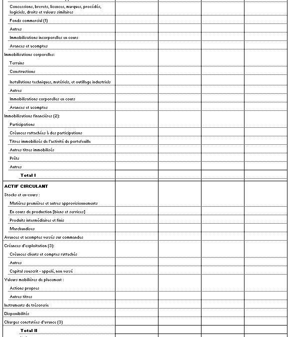 Investir dans sa connaissance de soi : tout savoir sur le prix test qi