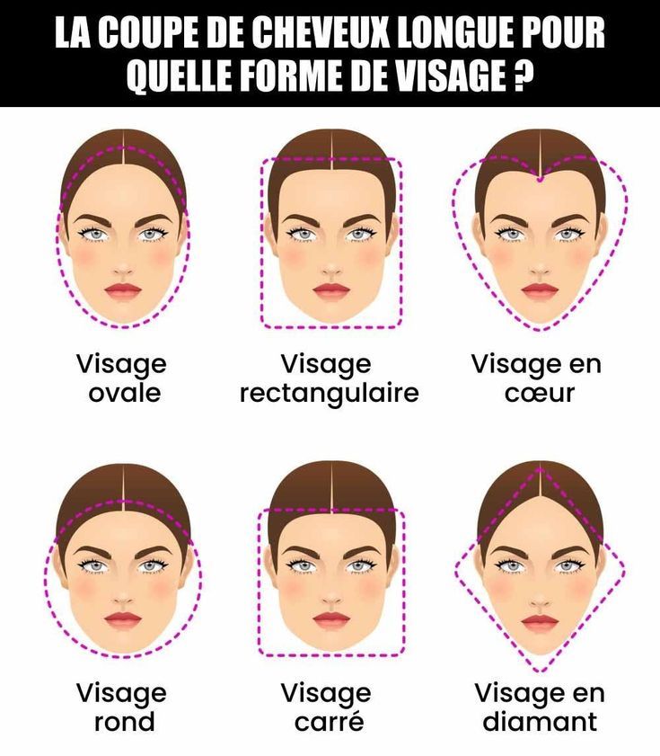 Carré à la française frange