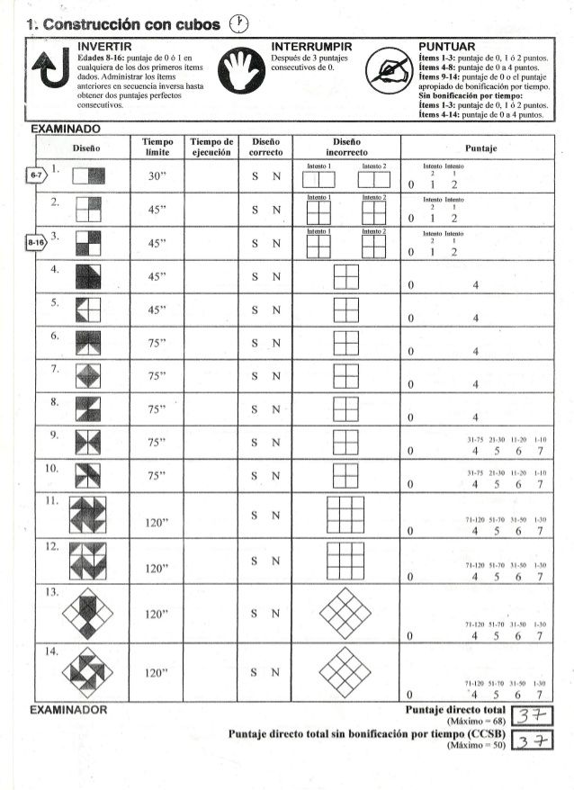 test wais 4 en ligne gratuit