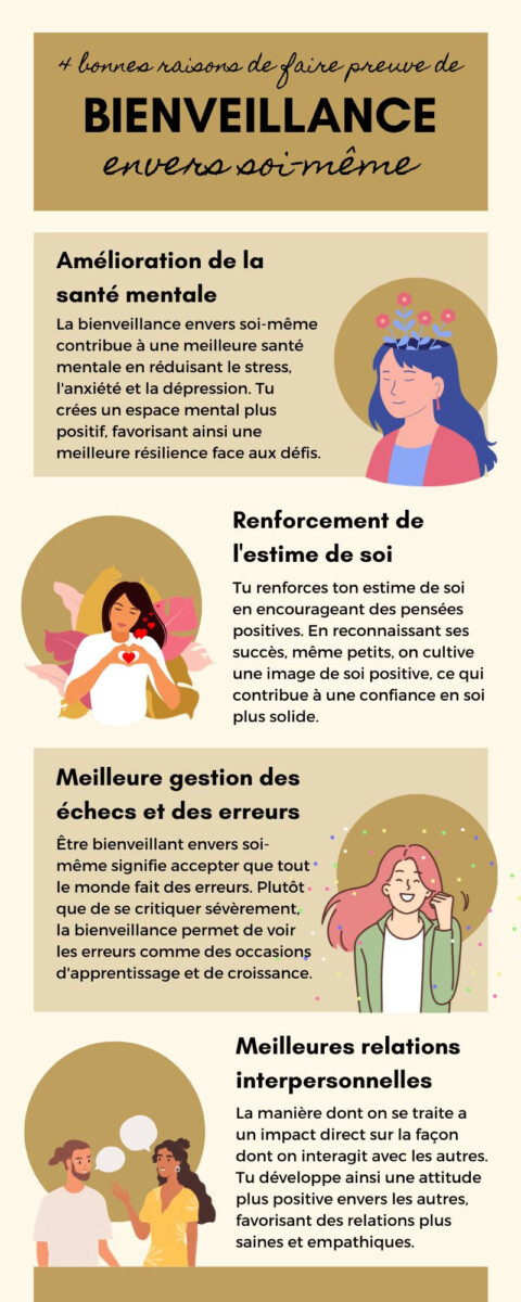 Bienveillance différence
