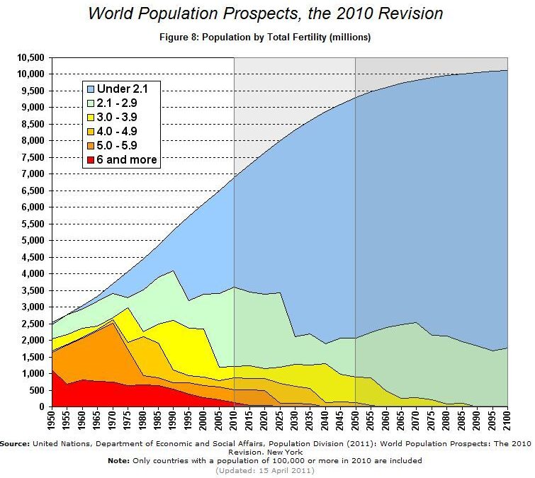 La question du normal : ce que signifie la moyenne du qi