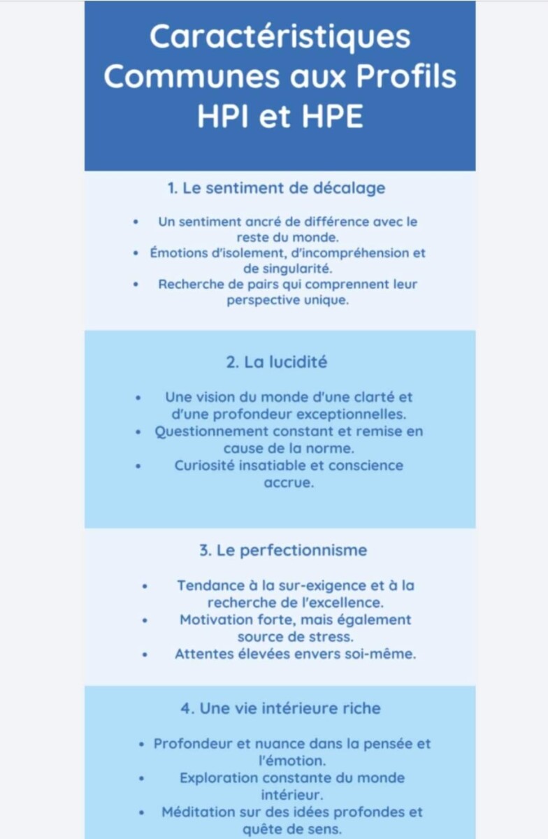 Haut potentiel émotionnel HPE