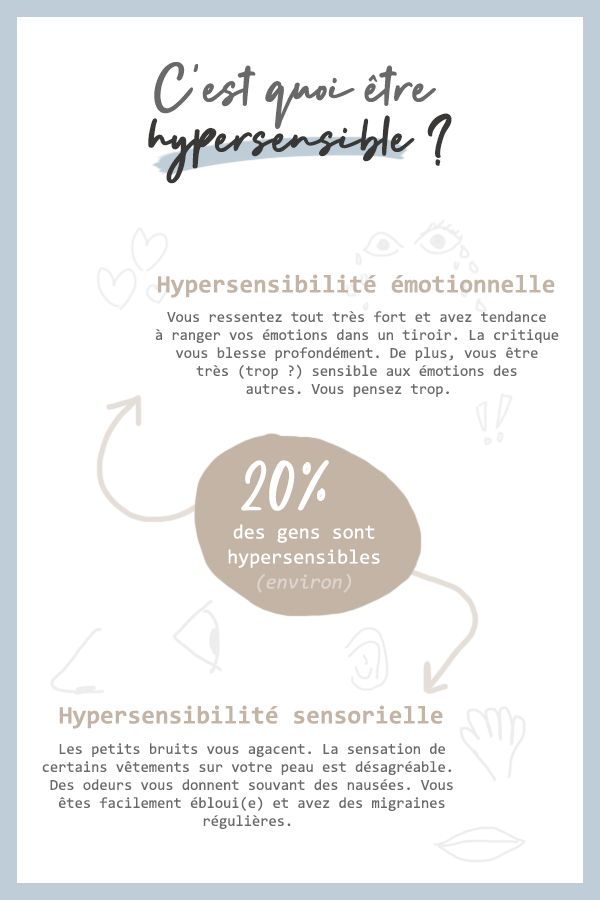Hypersensibilité dépression lien