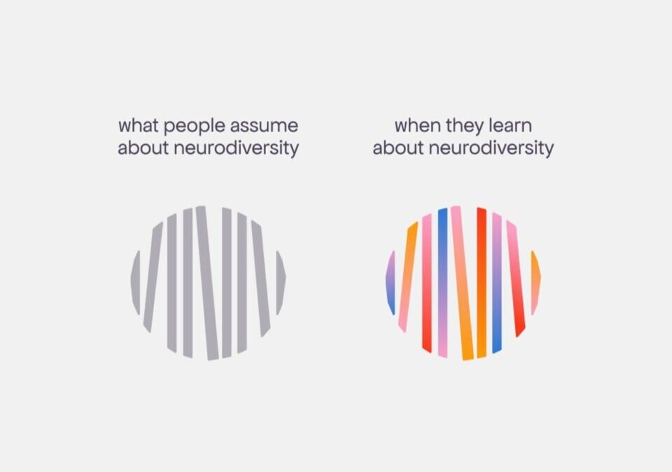 Vivre dans un monde neurotypique définition et ressentis