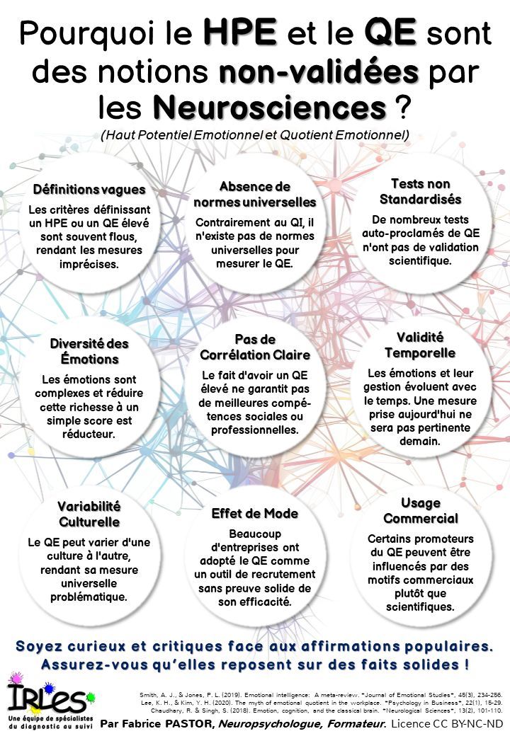 haut potentiel emotionnel signes