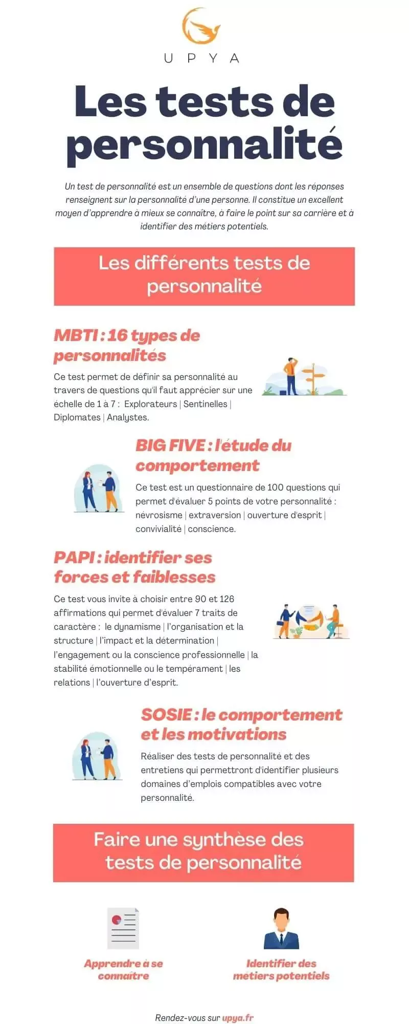 Test de QI psychologique