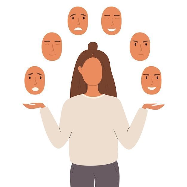 Émotions HPI illustration