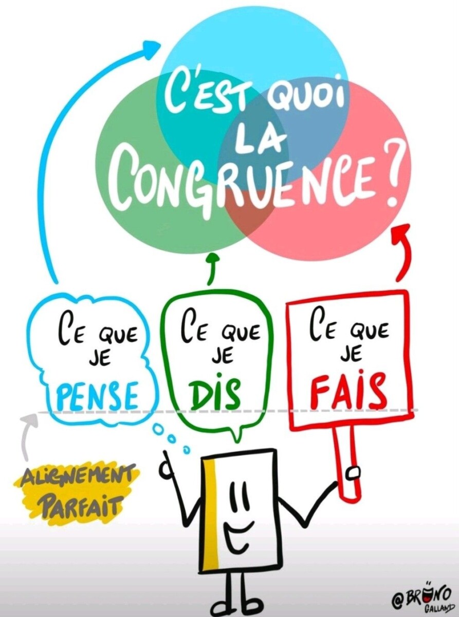 quotient intellectuel def