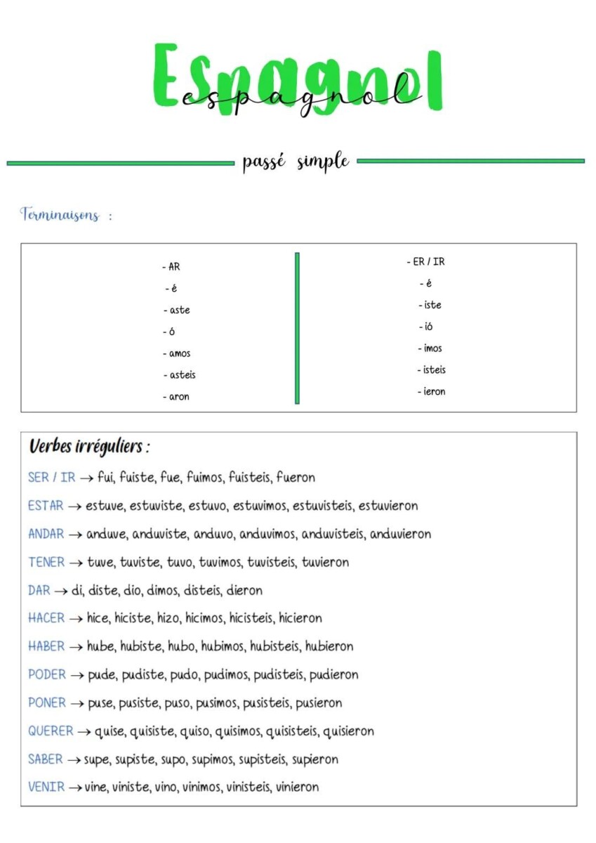 degrade espagnol