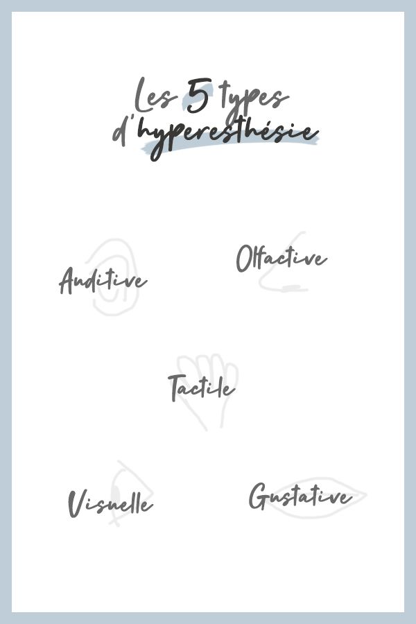 Hypersensorialité sens