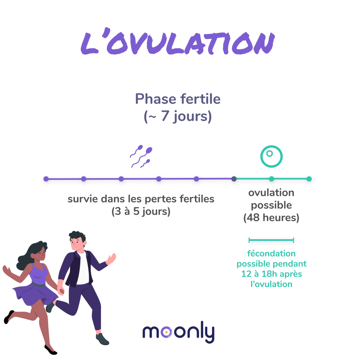 Cyclothymie et surdoué