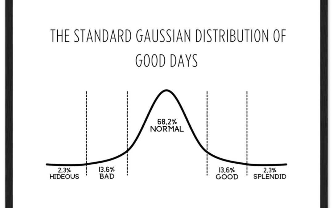 Trouver sa place : comprendre ce qu’est un q i moyen