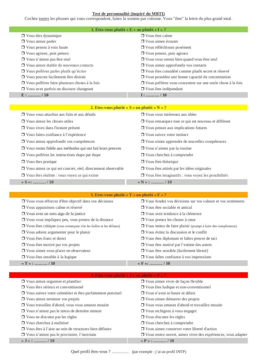 Test QI officiel résultat