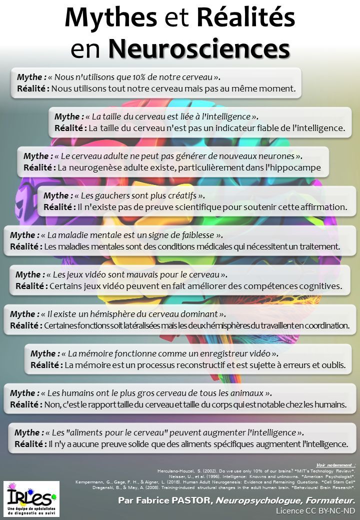 Définition neurotypique