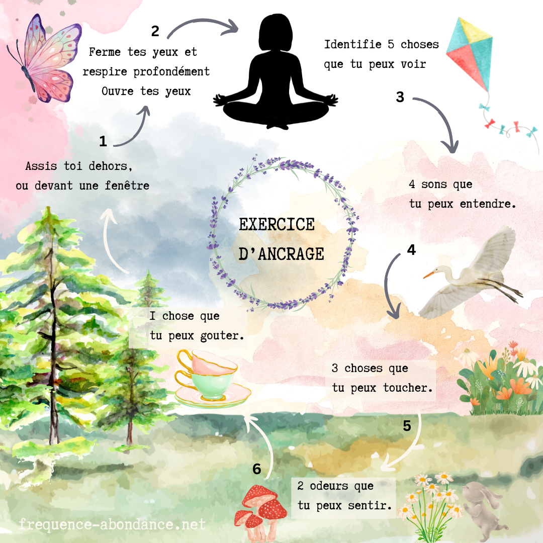 Paix intérieure hypersensibilité