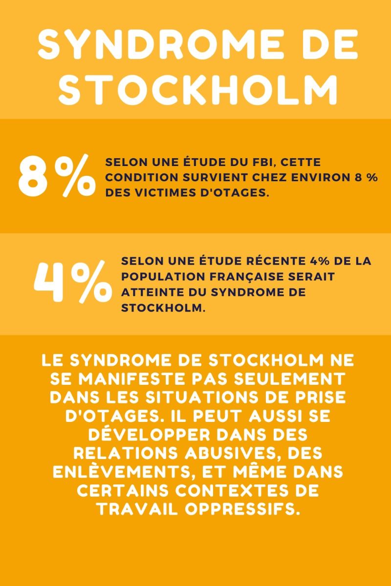 Syndrome du sauveur psychologie