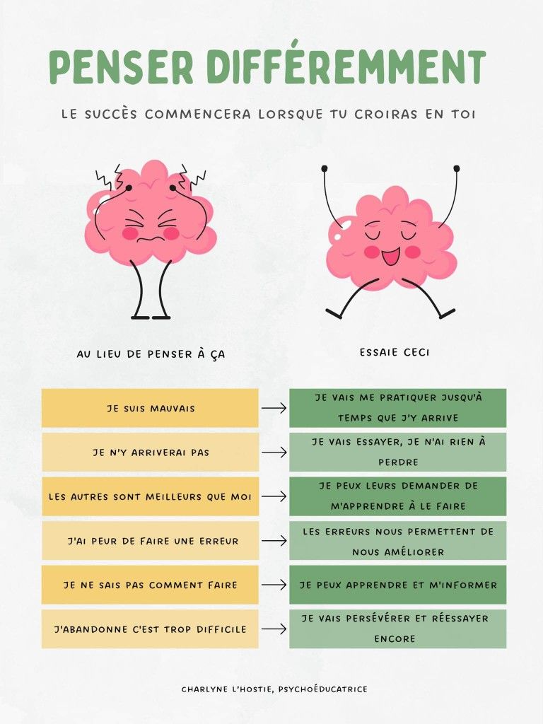 surefficience mentale