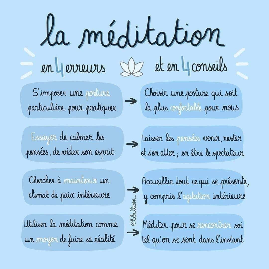 meditation pour hypersensible