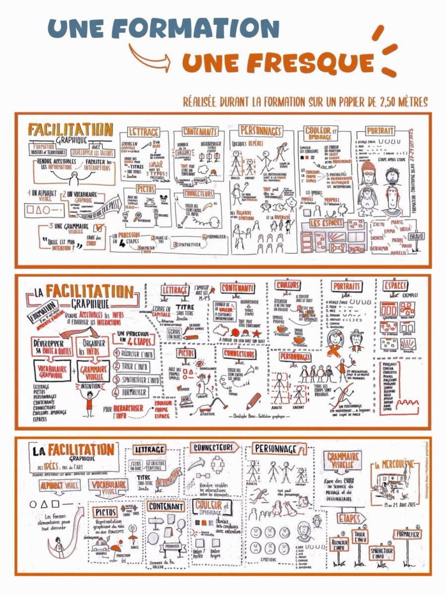 quotient intellectuel def