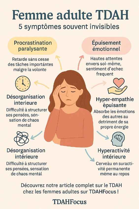 Dyspraxie adulte quotidien