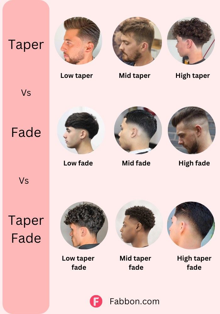 Taper haircut moderne