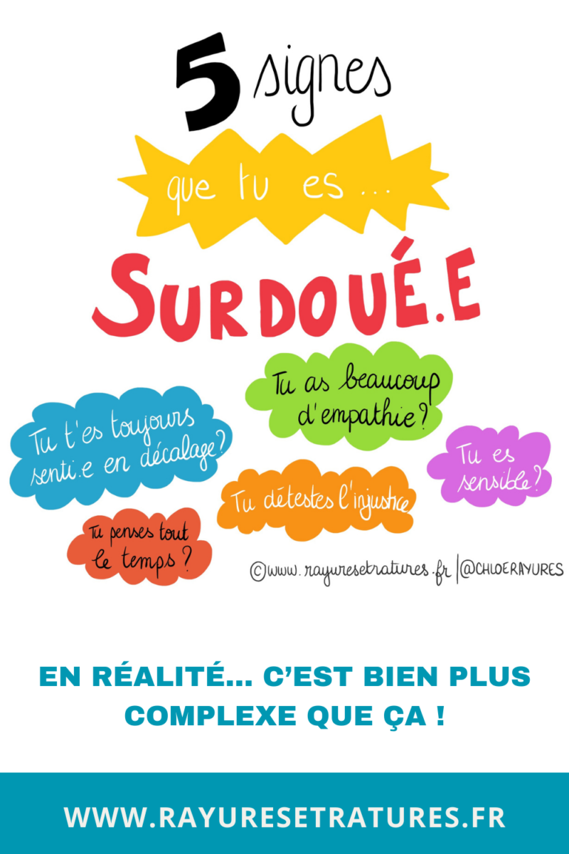 Caractéristiques HPI