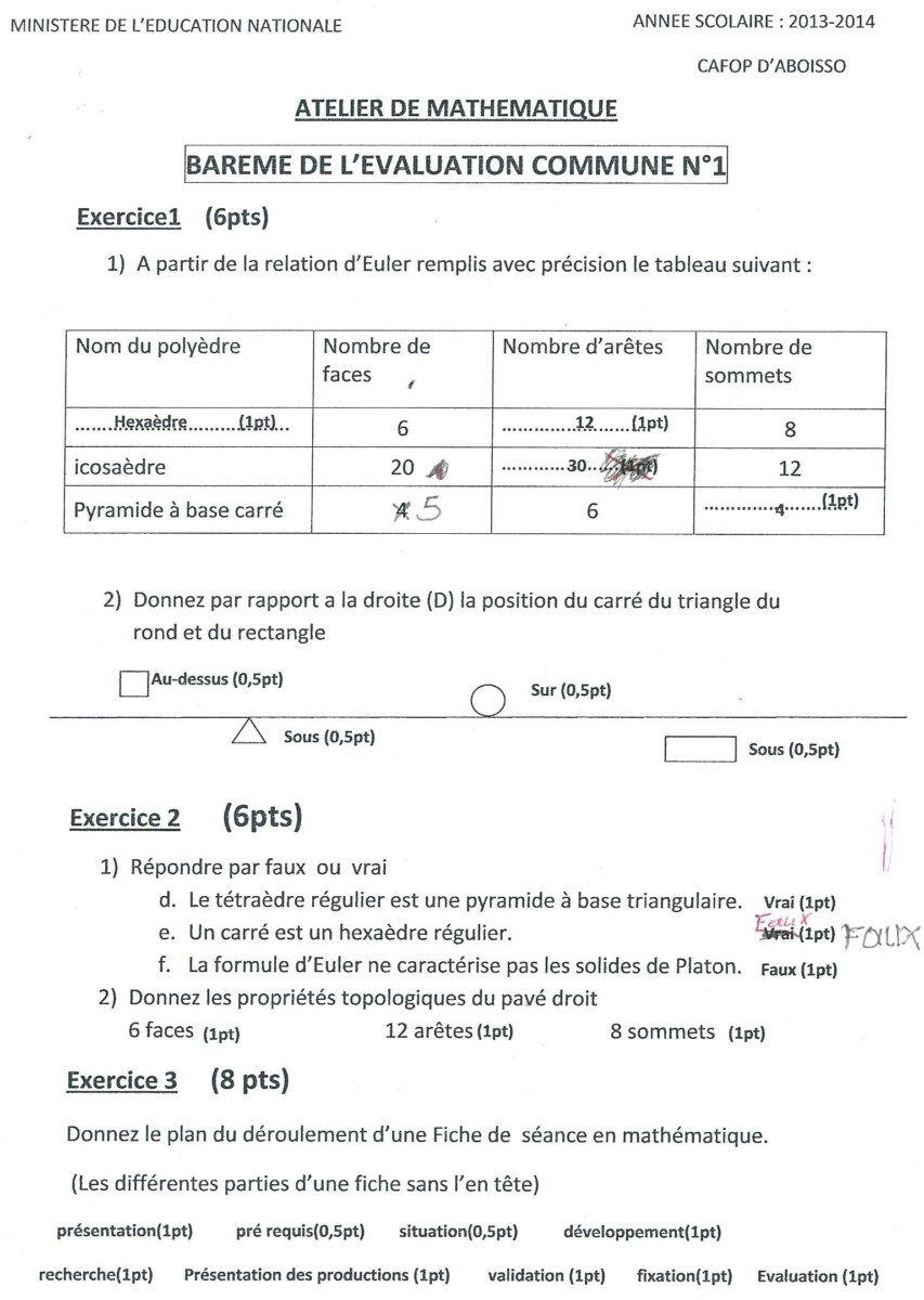 Évaluation quotient intellectuel